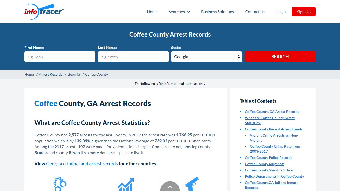 Coffee County, GA Arrests, Mugshots & Jail Records - InfoTracer